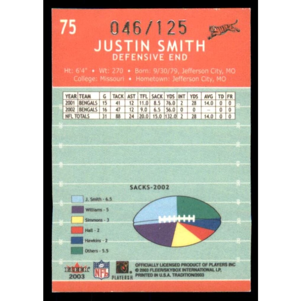 2003 Fleer Tradition Minis #75 Justin Smith