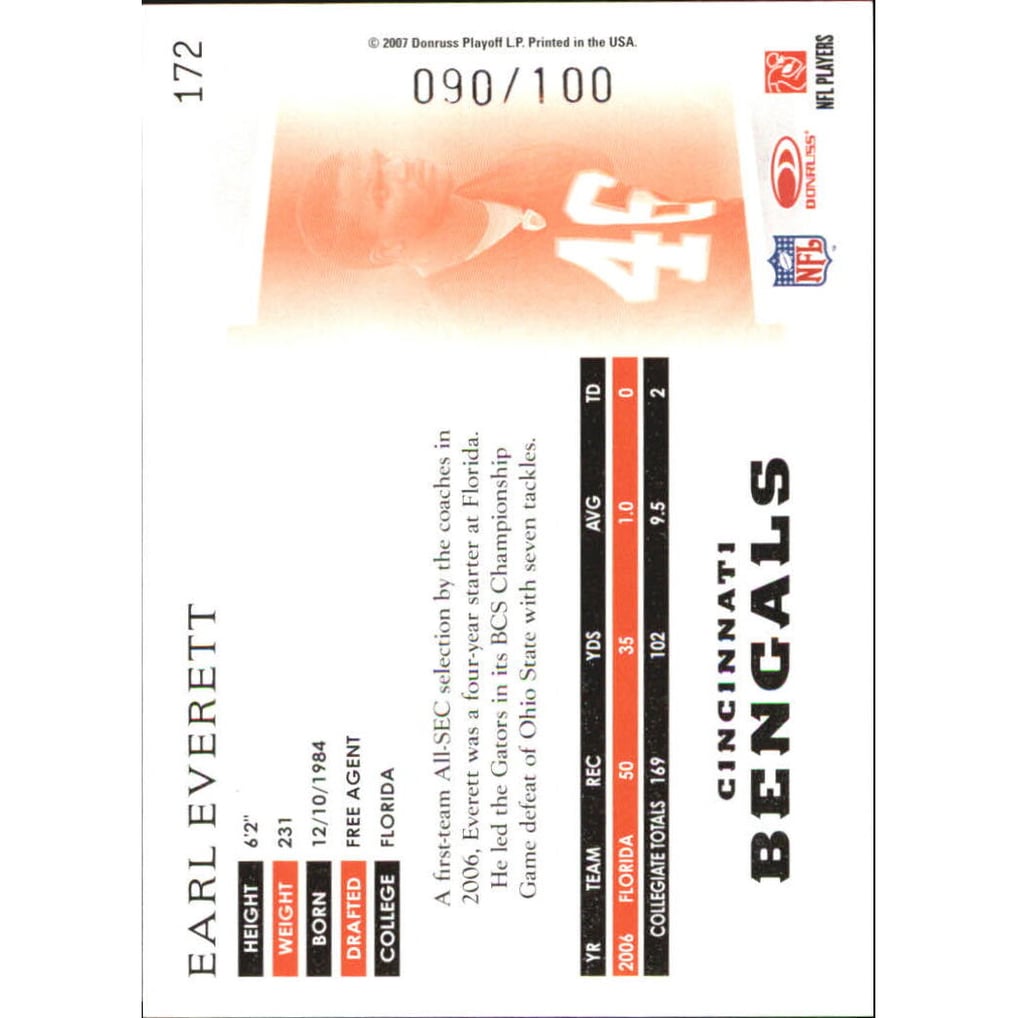 2007 Donruss Threads Silver Holofoil #172 Earl Everett