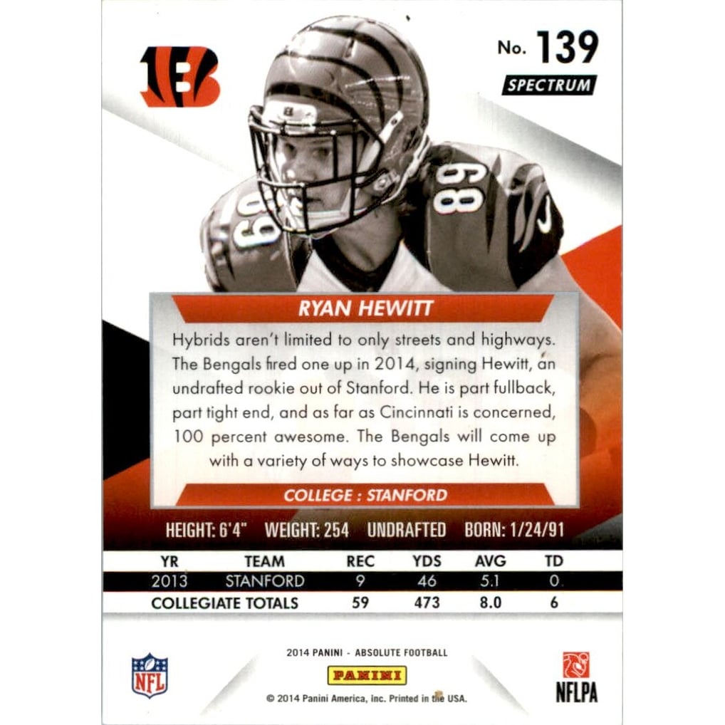 2014 Absolute Spectrum Gold #139 Ryan Hewitt
