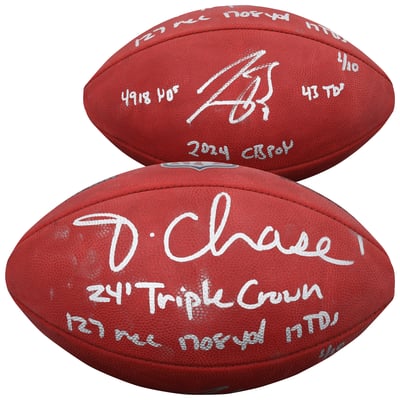 Joe Burrow & Ja'Marr Chase Cincinnati Bengals Autographed Fanatics Authentic Duke Full Color Football with Multiple Inscriptions - Limited Edition #1/10