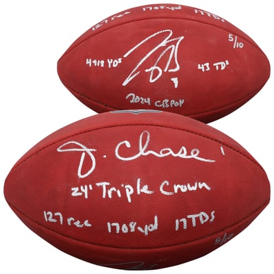 Joe Burrow & Ja'Marr Chase Cincinnati Bengals Autographed Fanatics Authentic Duke Full Color Football with Multiple Inscriptions - Limited Edition of 10