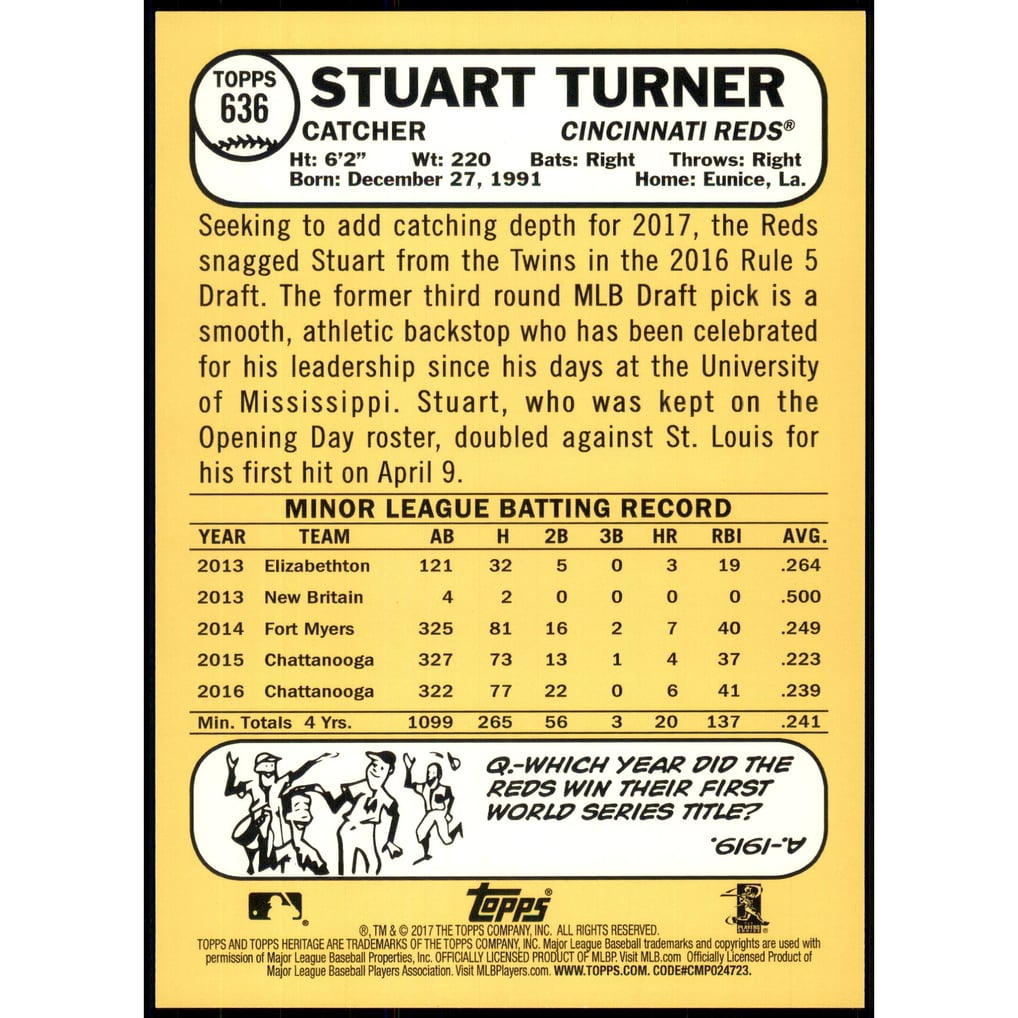 2017 Topps Heritage 5x7 #636 Stuart Turner