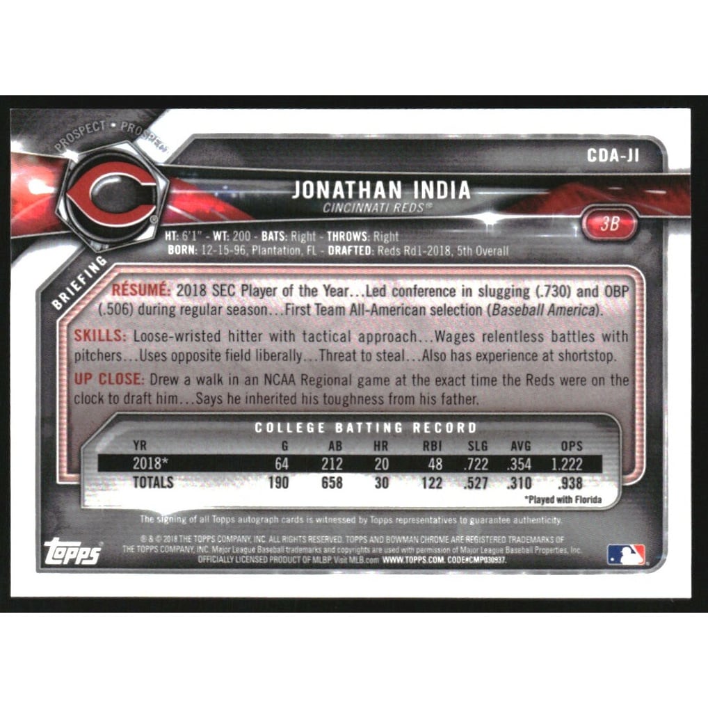 2018 Bowman Chrome Draft Autographs #CDAJI Jonathan India