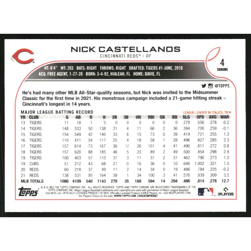 2022 Topps Chrome Negative Refractors #4 Nick Castellanos