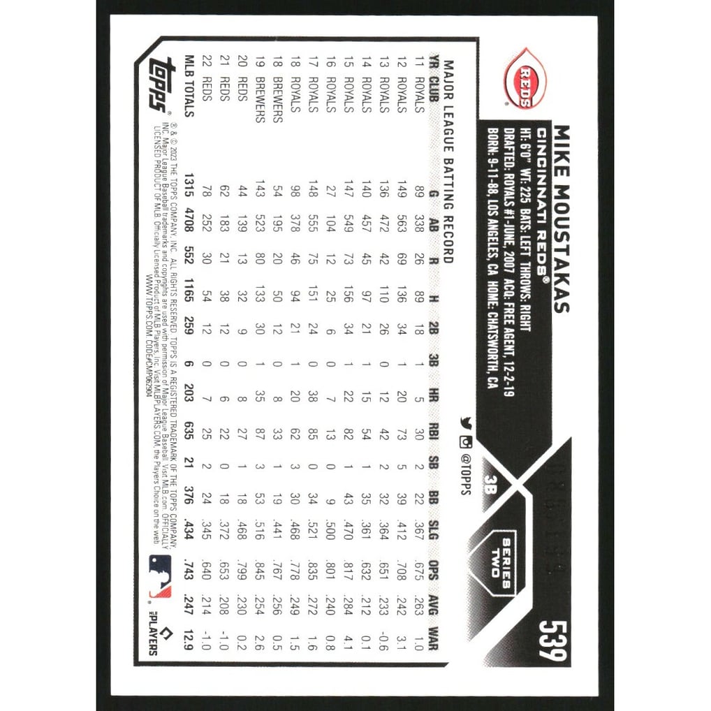 2023 Topps Red Foil #539 Mike Moustakas