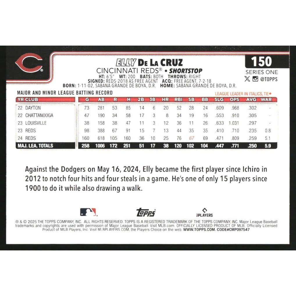 2025 Topps Sandglitter #150 Elly De La Cruz