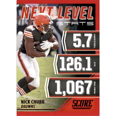 2021 Score Next Level Stats Red #19 Nick Chubb
