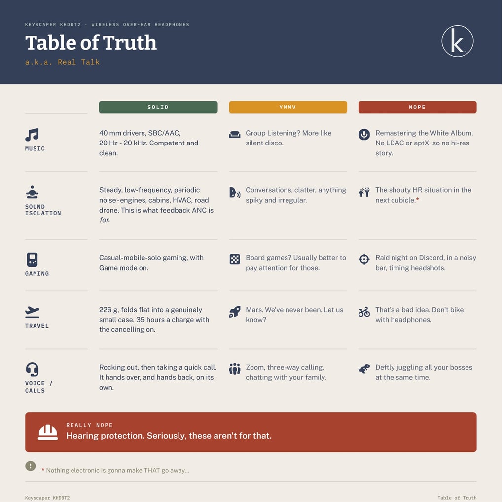 Colorado Rapids Keyscaper Personalized Solid Wireless Bluetooth Headphones With Case