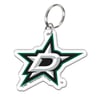 Keychains & Lanyards