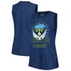 Tank Tops