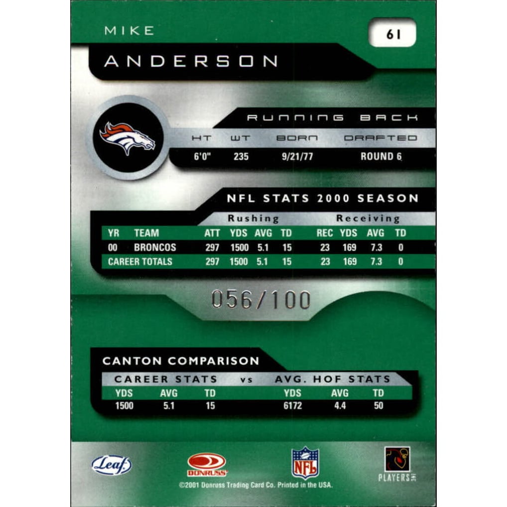 2001 Quantum Leaf Infinity Green #61 Mike Anderson