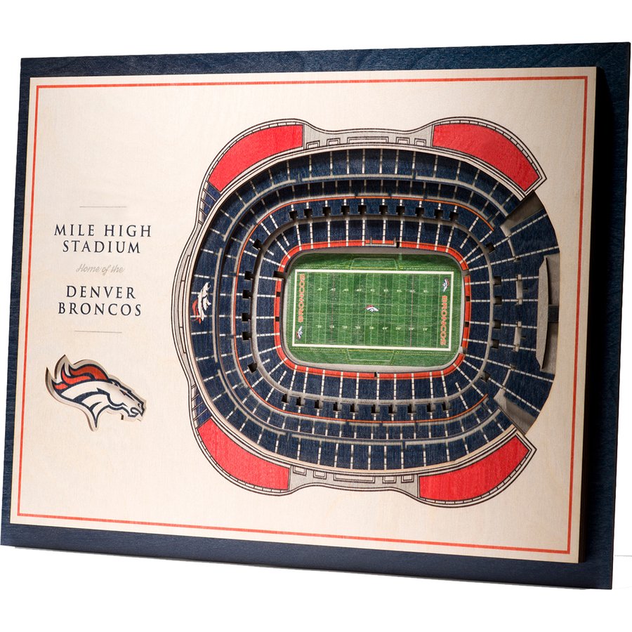 Denver Stadium Seating Chart Stadium District Neighborhood Moving