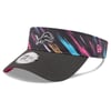 Visors