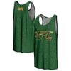 Tank Tops