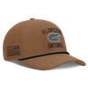 Adjustable