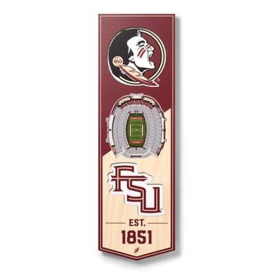 Florida State Seminoles Fanpoint 6'' x 19'' 3D StadiumView Banner