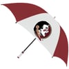 Rainwear