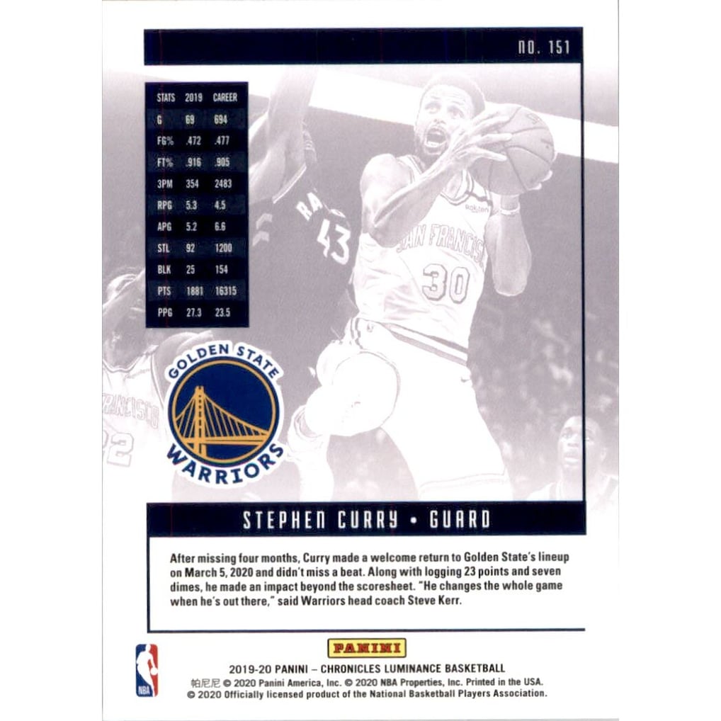 2019-20 Panini Chronicles Pink #151 Stephen Curry/Luminance