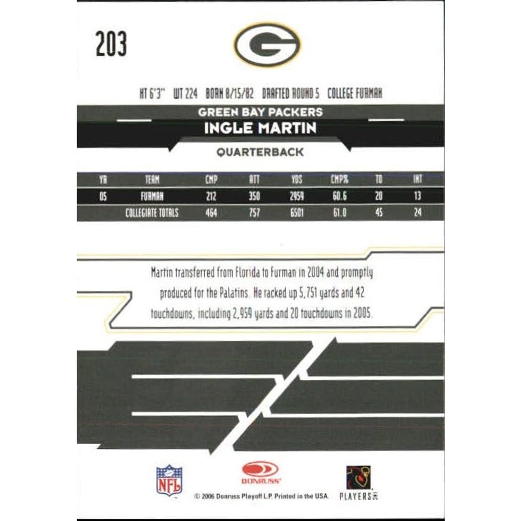 2006 Leaf Rookies and Stars Longevity Target Ruby Parallel #203 Ingle Martin