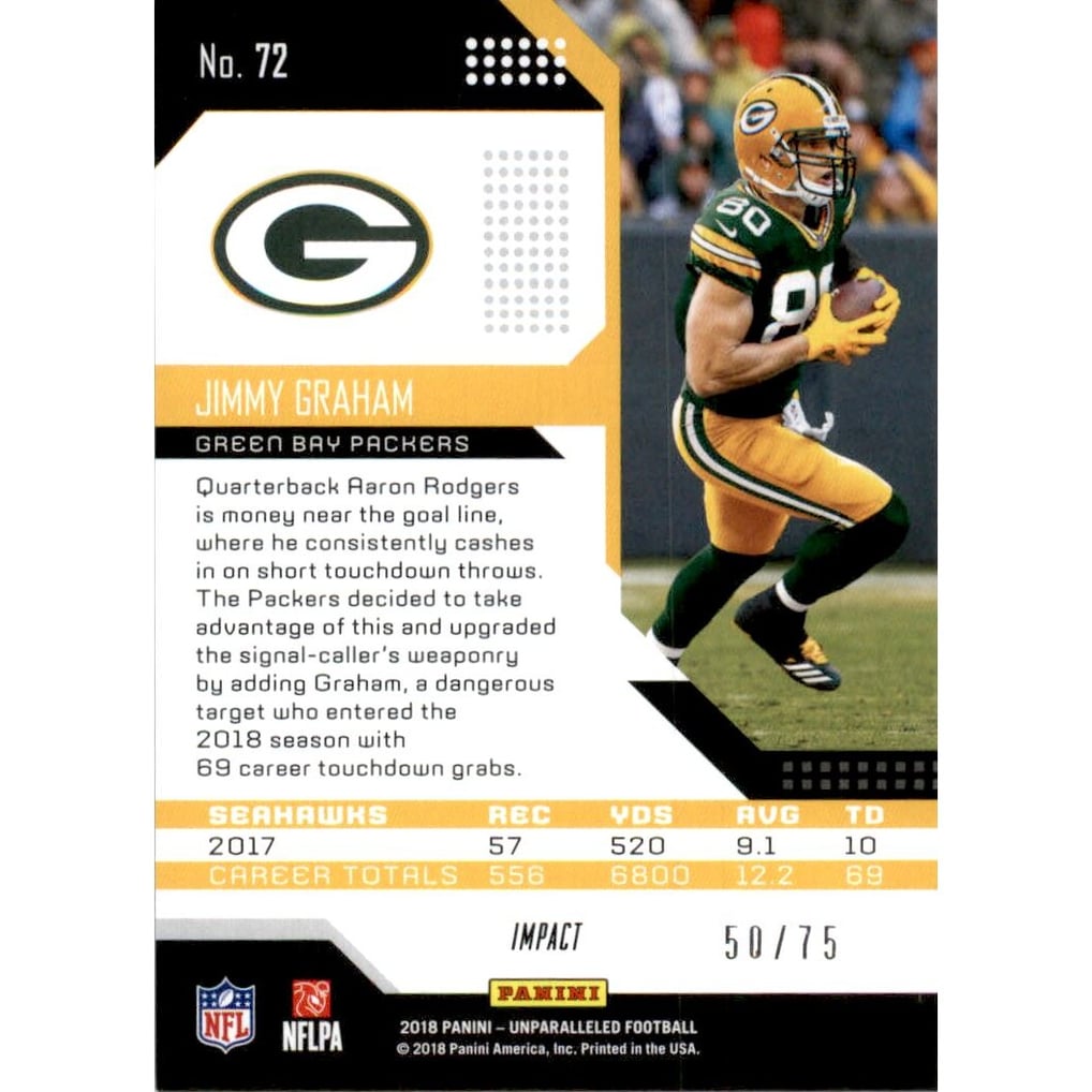 2018 Panini Unparalleled Impact #72 Jimmy Graham