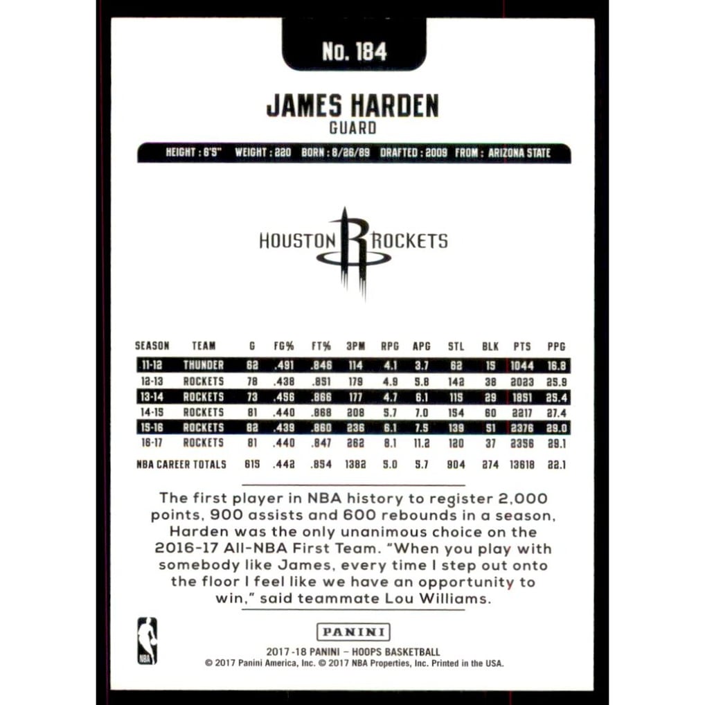 2017-18 Hoops Silver #184 James Harden