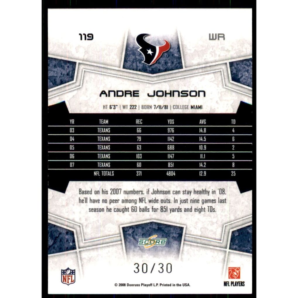 2008 Select Red Zone #119 Andre Johnson