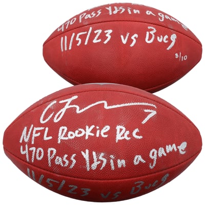 C.J. Stroud Houston Texans Autographed Fanatics Authentic Duke Full Color Football with Multiple Inscriptions - Limited Edition of 10