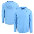 Powder Blue
