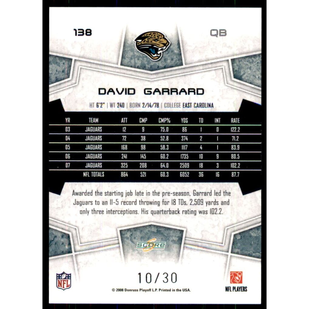 2008 Select Red Zone #138 David Garrard