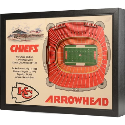 Kansas City Chiefs Fanpoint 25.5" x 19.5" Arrowhead Stadium Stadium Views Wall Art