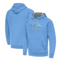 Powder Blue
