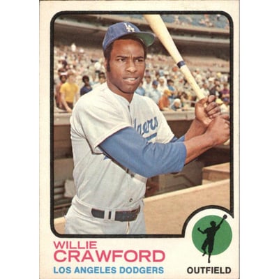 1973 O-Pee-Chee #639 Willie Crawford