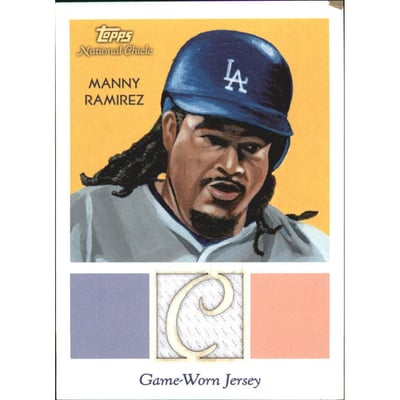2010 Topps National Chicle Relics National Chicle Back #MR Manny Ramirez