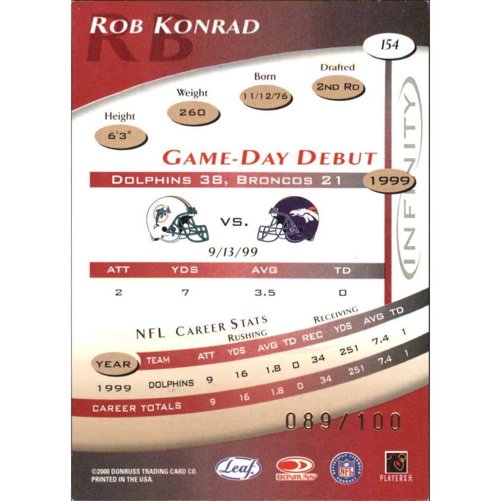 2000 Quantum Leaf Infinity Red #154 Rob Konrad