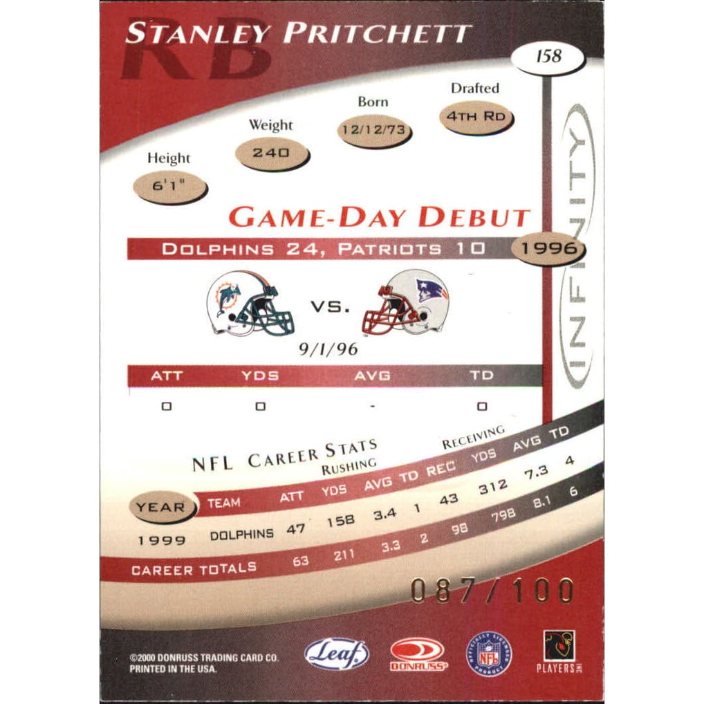 2000 Quantum Leaf Infinity Red #158 Stanley Pritchett