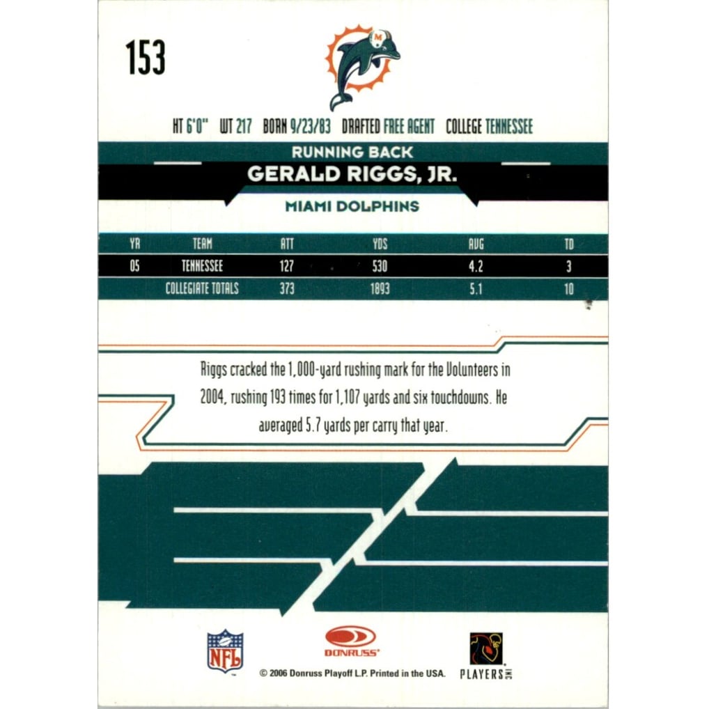 2006 Leaf Rookies and Stars Longevity Target Ruby Parallel #153 Gerald Riggs