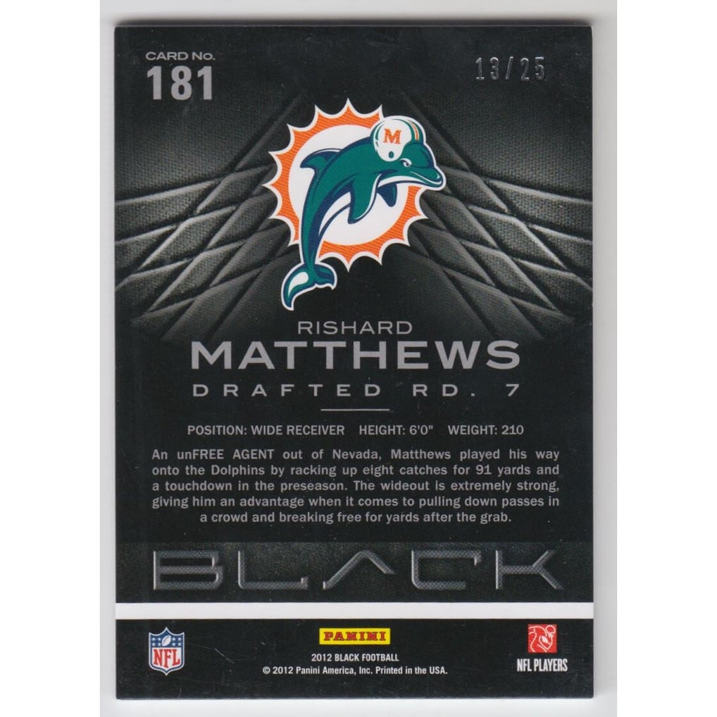 2012 Panini Black Platinum #181 Rishard Matthews