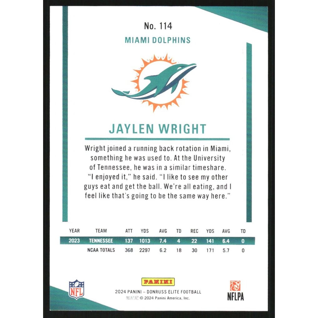 2024 Elite #114 Jaylen Wright RC