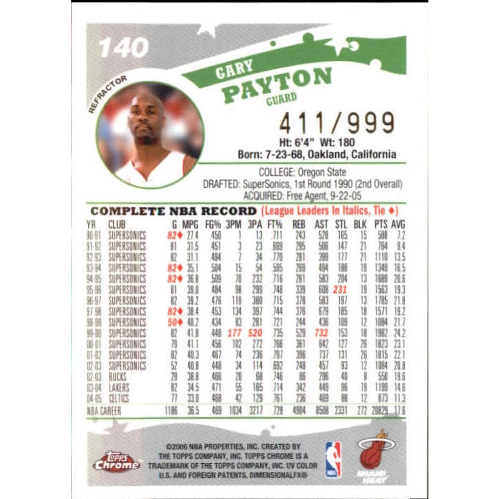 2005-06 Topps Chrome Refractors #140 Gary Payton