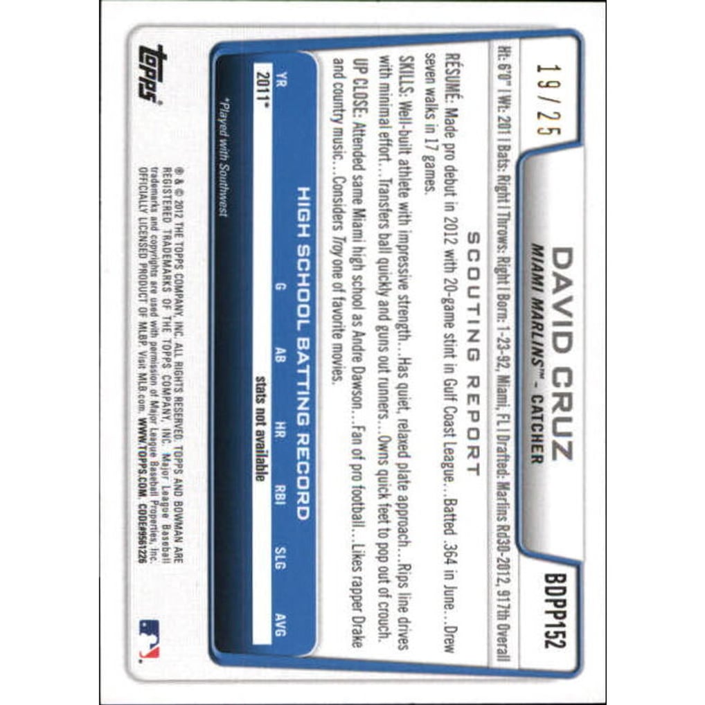 2012 Bowman Draft Draft Picks Red Ice #BDPP152 David Cruz
