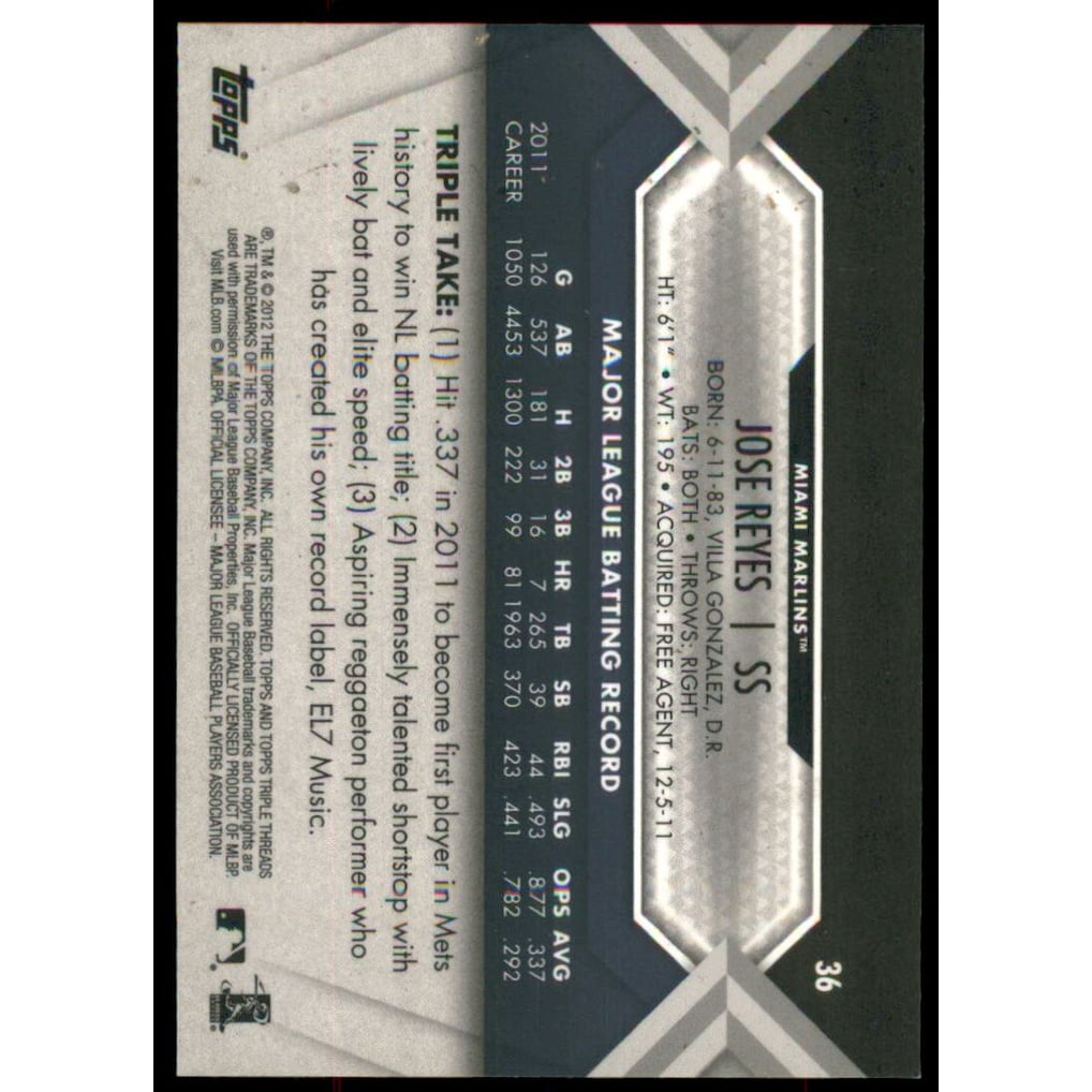2012 Topps Triple Threads Onyx #36 Jose Reyes