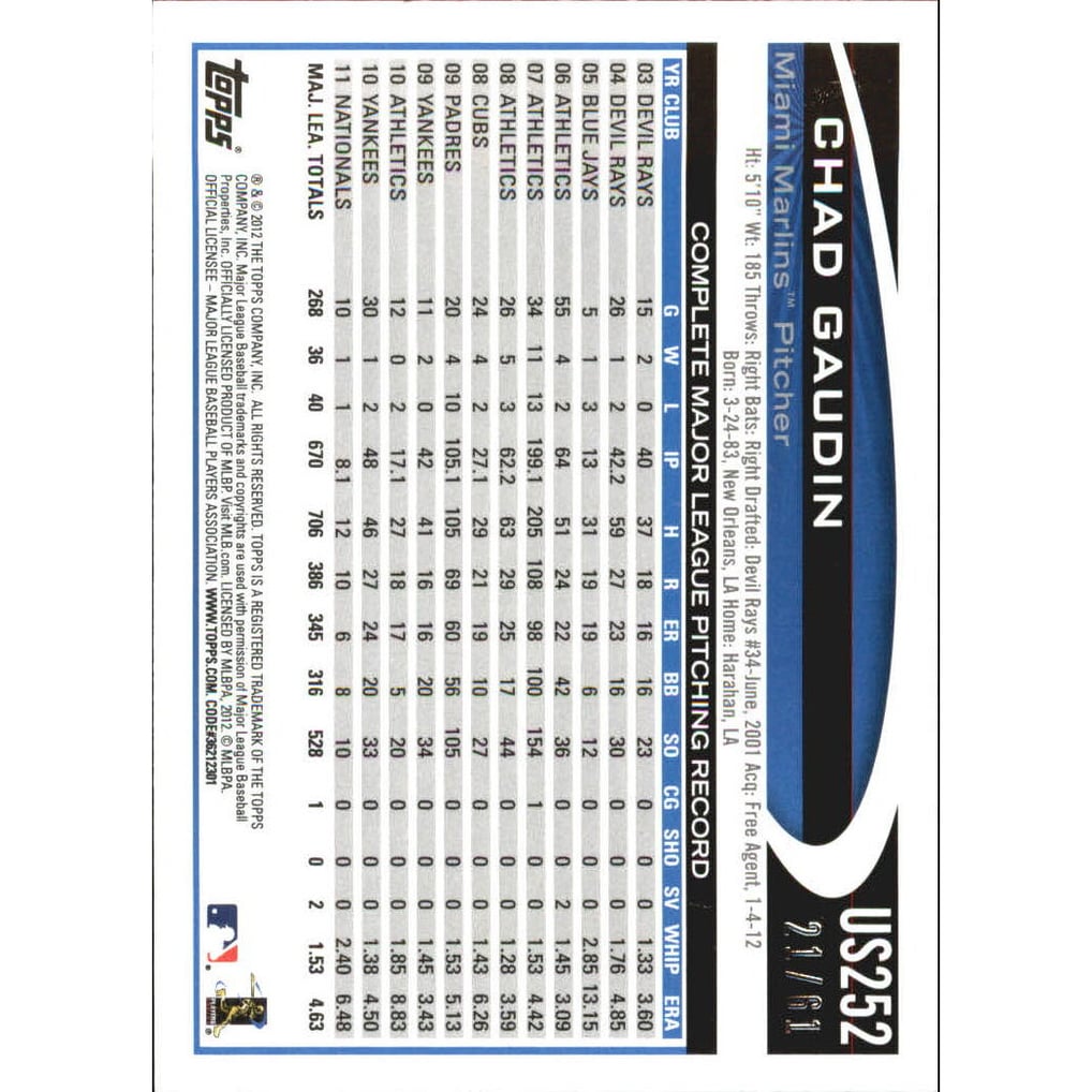2012 Topps Update Black #US252 Chad Gaudin