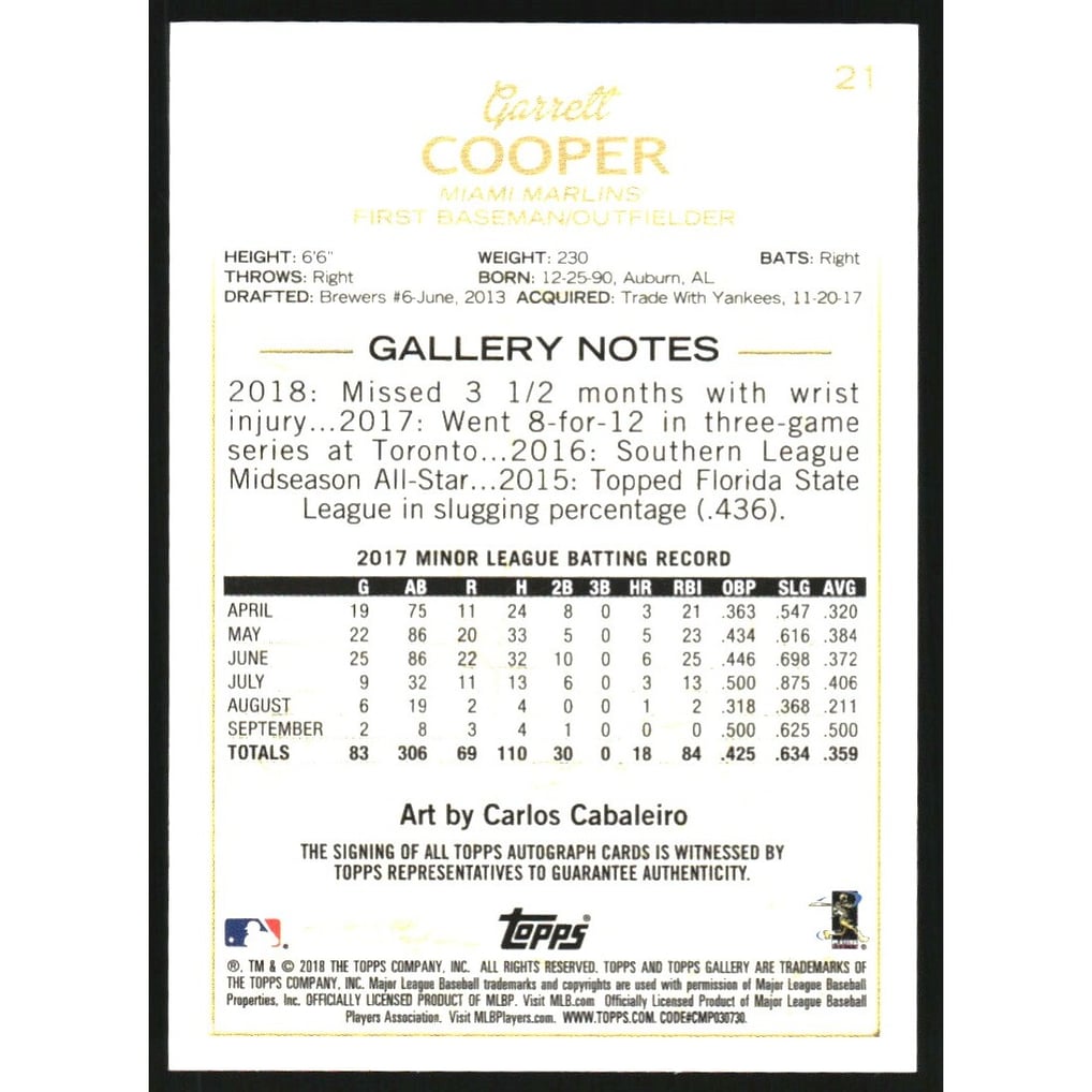 2018 Topps Gallery Autographs #21 Garrett Cooper