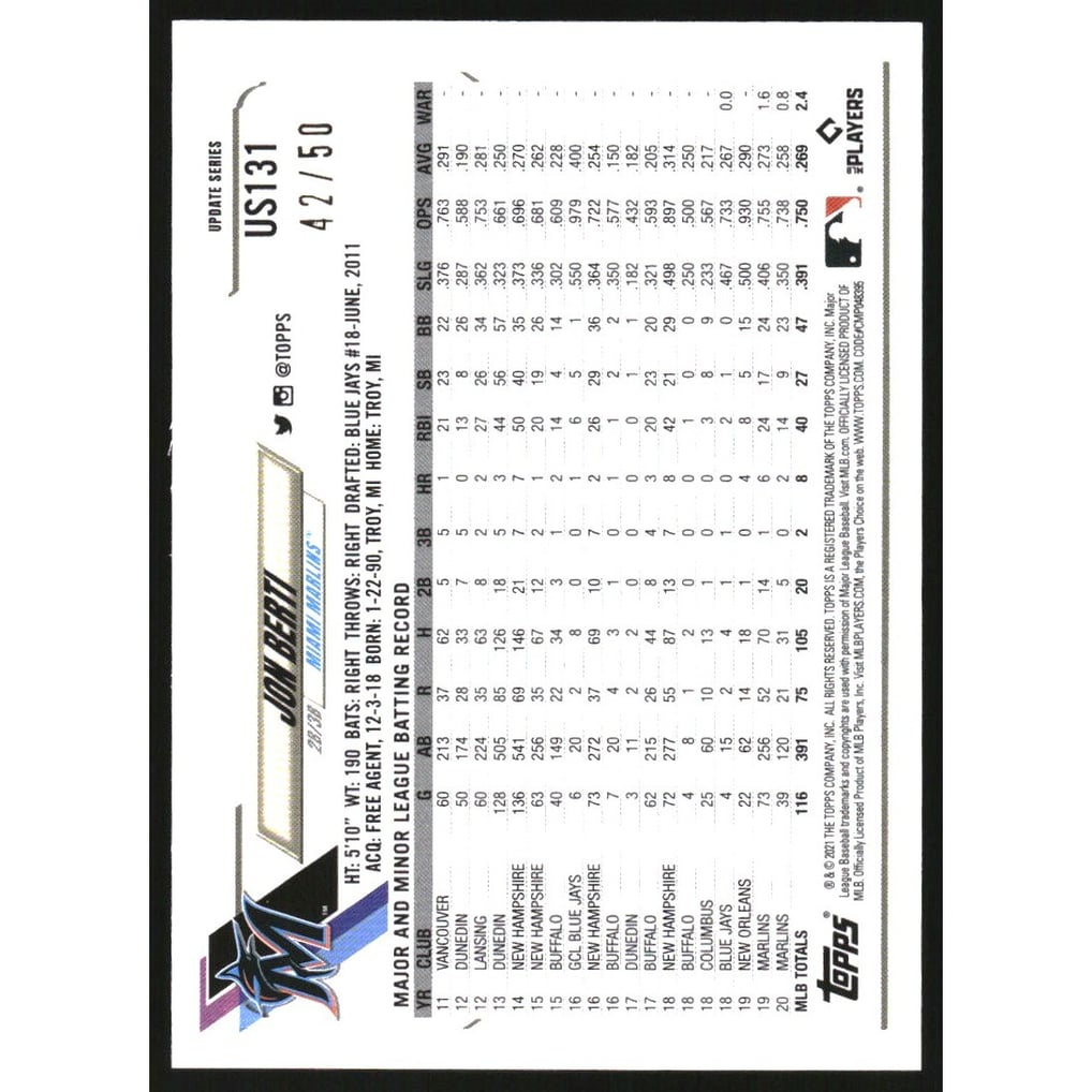 2021 Topps Update Father's Day Blue #US131 Jon Berti
