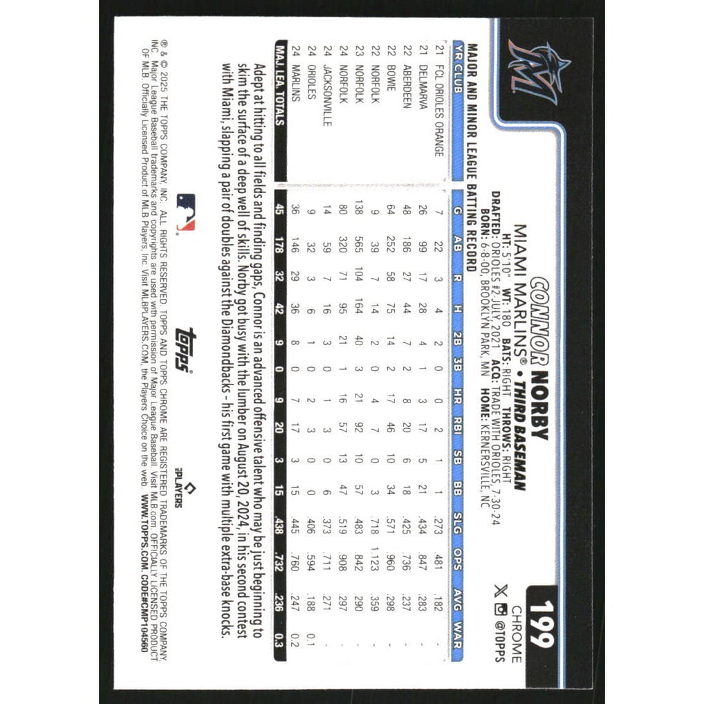 2025 Topps Chrome Photo Variations #199 Connor Norby