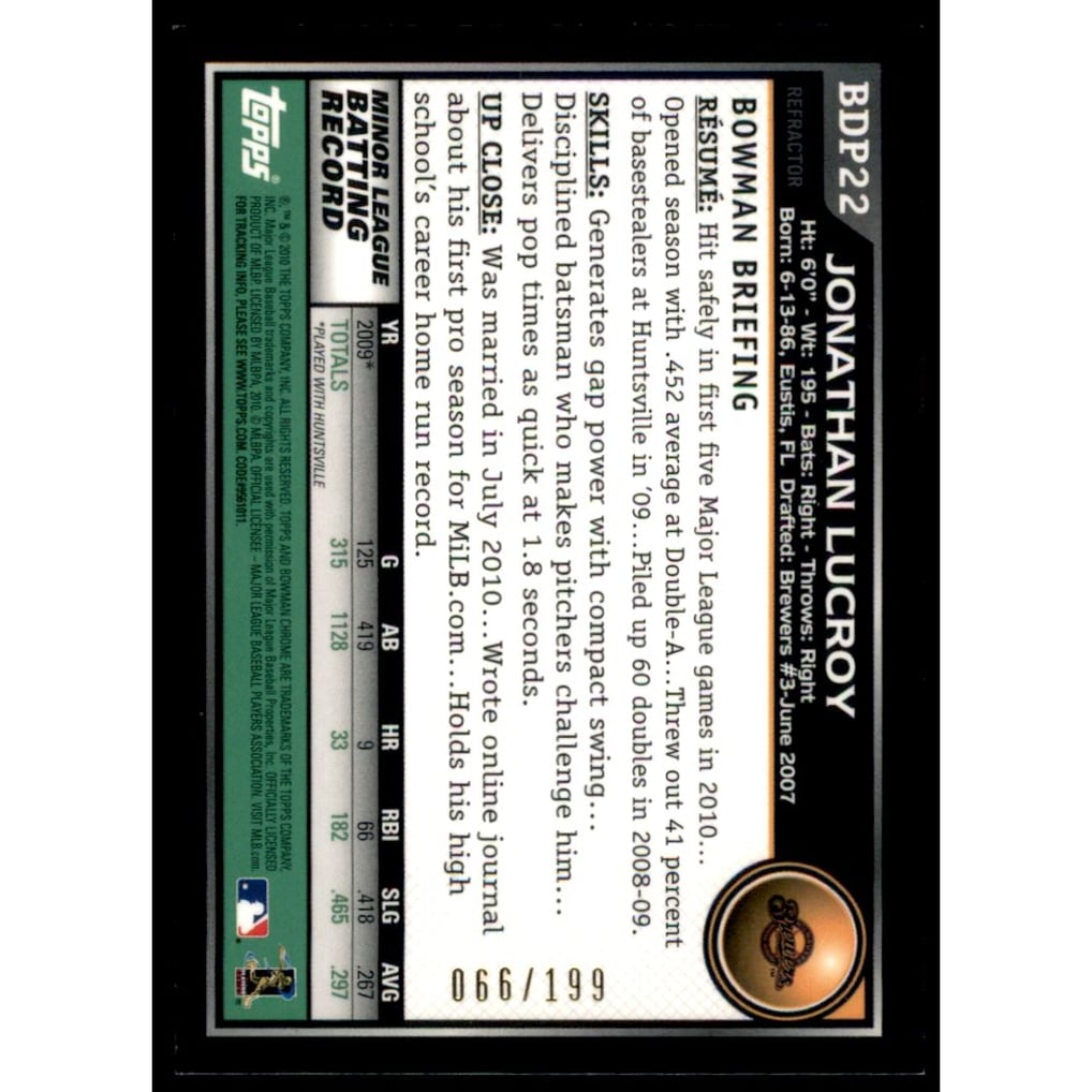 2010 Bowman Chrome Draft Blue Refractors #BDP22 Jonathan Lucroy