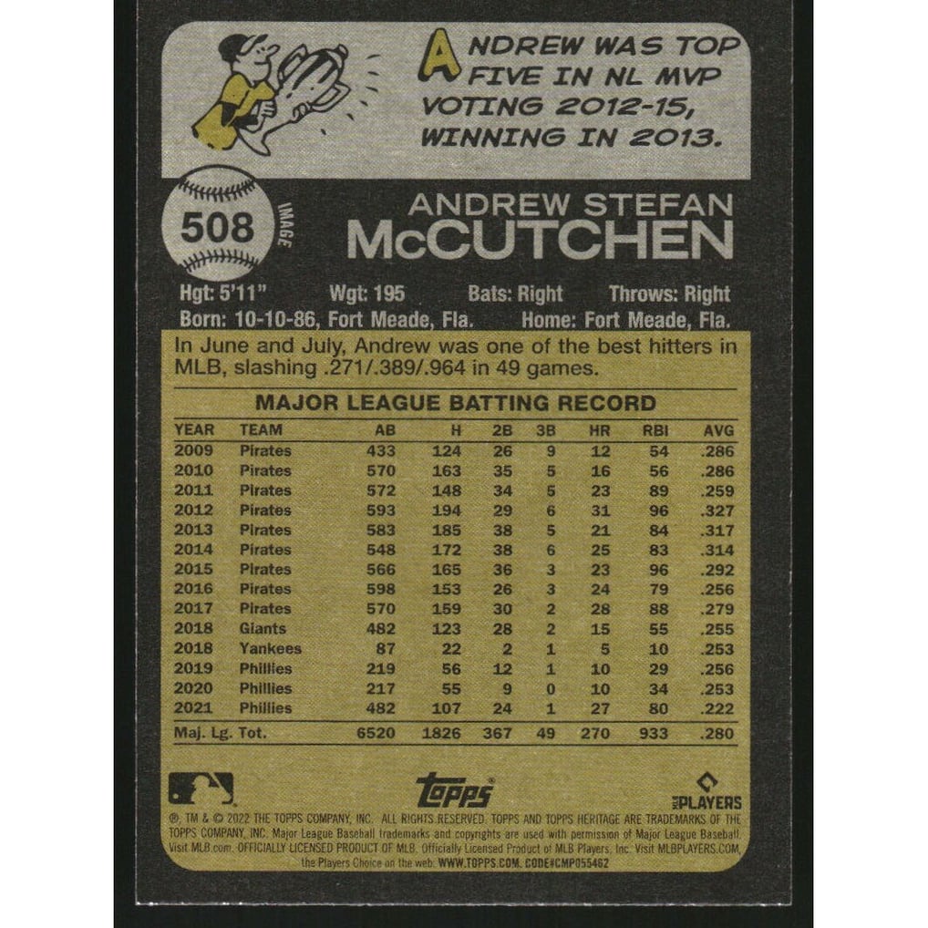 2022 Topps Heritage Image Variations #508 Andrew McCutchen