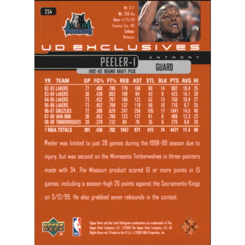 1999-00 Upper Deck Bronze #254 Anthony Peeler
