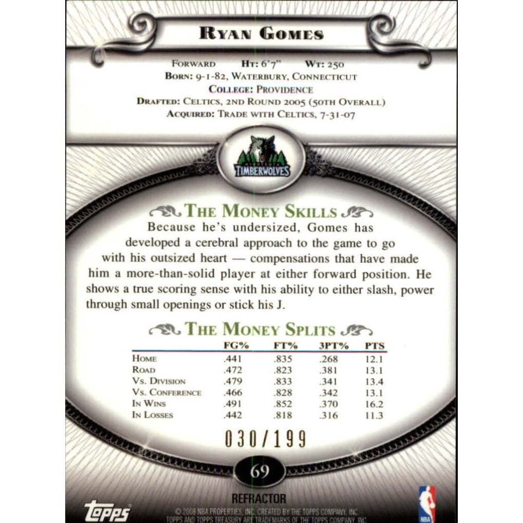 2008-09 Topps Treasury Refractors Silver #69 Ryan Gomes