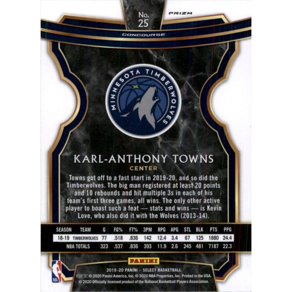 2019-20 Select Prizms Silver #25 Karl-Anthony Towns